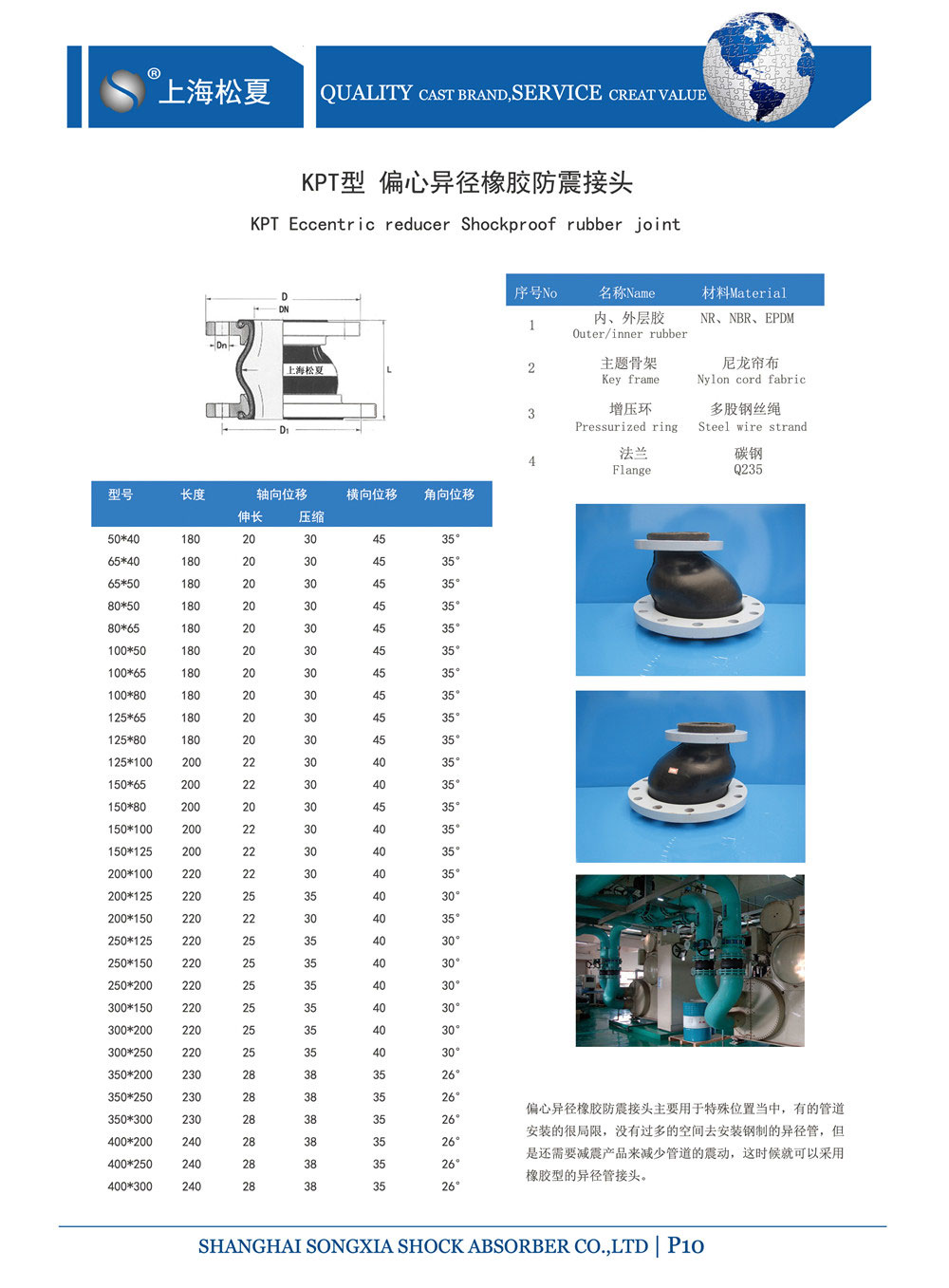 KPT偏心異徑橡膠接頭產(chǎn)品型號