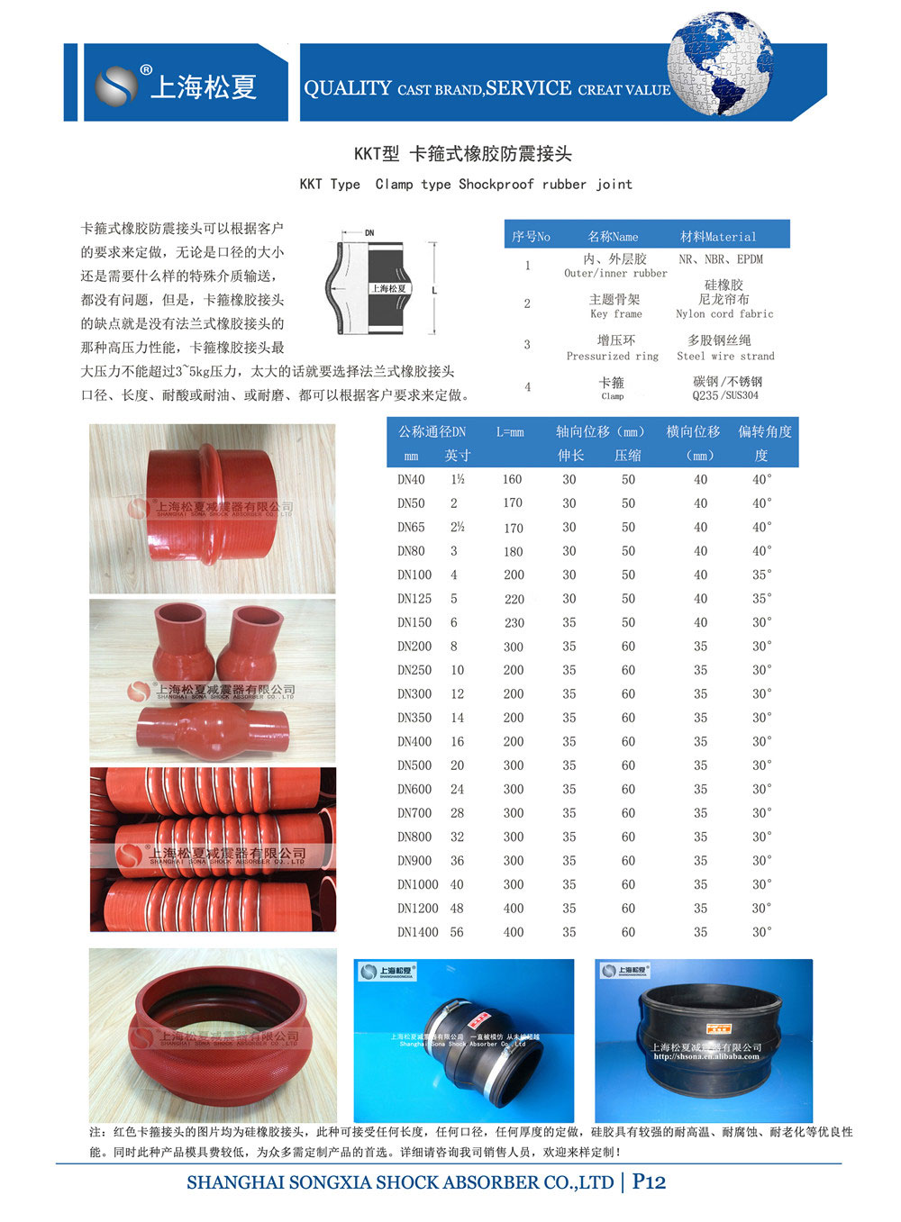 硅橡膠卡箍式接頭參數(shù)